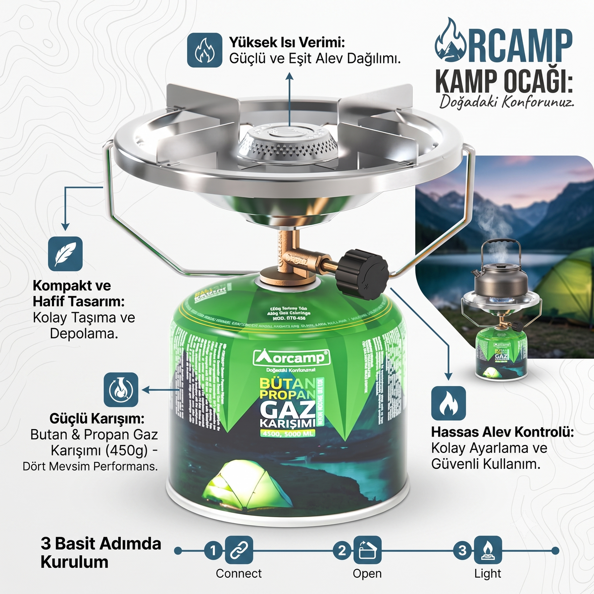 Orcamp K500+ Taşınabilir Kamp Ocağı - 450gr Tüp Dahil
