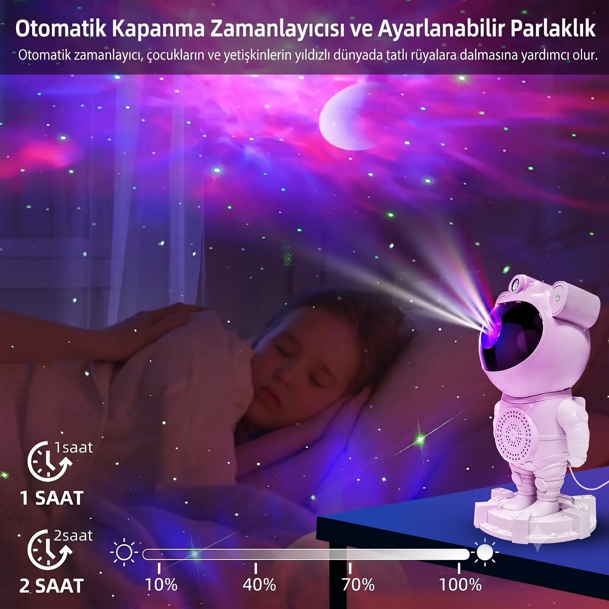 Astronot Projektör Bluetooth Bağlantılı ve Uzaktan Kumandalı Ambians Gece Lambası Uzay Efektli Galaksi ve Yıldız Yansıtma