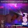 Astronot Projektör - Bluetooth Galaksi ve Yıldız Gece Lambası